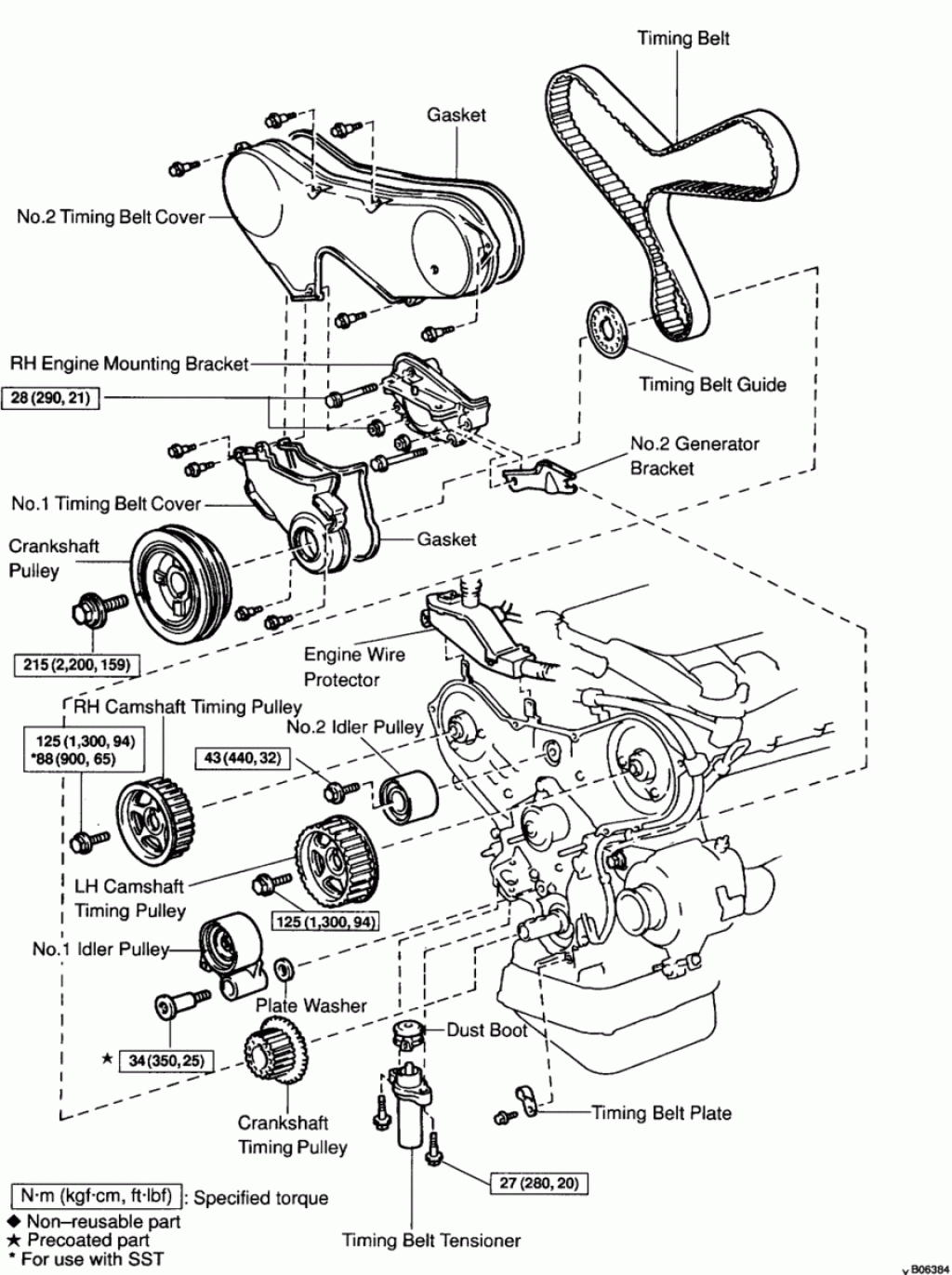 Picture of: ANSWERED: Timing Belt Replacement (Toyota Camry Solara) – CarGurus