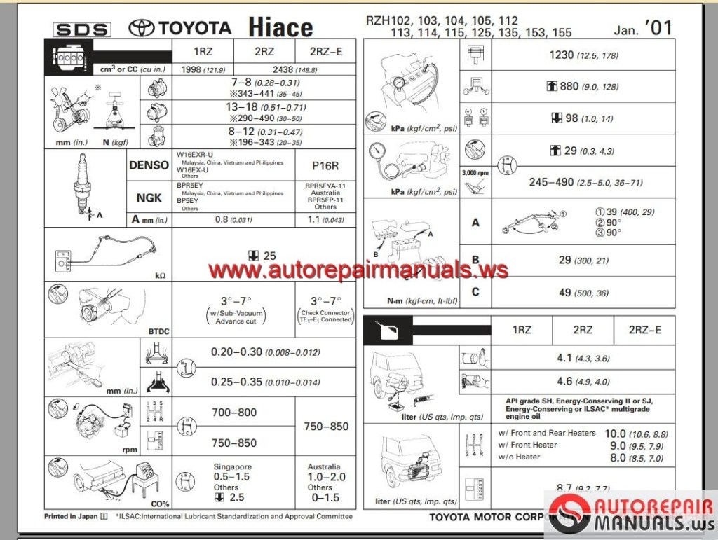 Picture of: Data/Array/Storable/Toyota-Tazz-Workshop-Manual-Free-TOP-