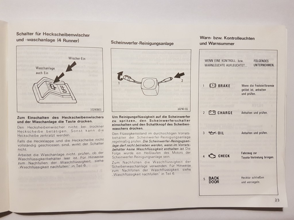 Picture of: Owner’s manual, first generation runner – Page  – YotaTech Forums
