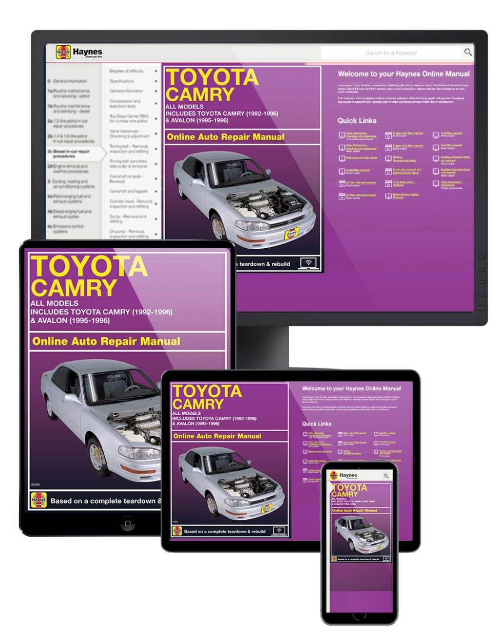 Picture of: Toyota Camry covering all models of Camry ( thru ) and Avalon (  thru ) Haynes Online Manual