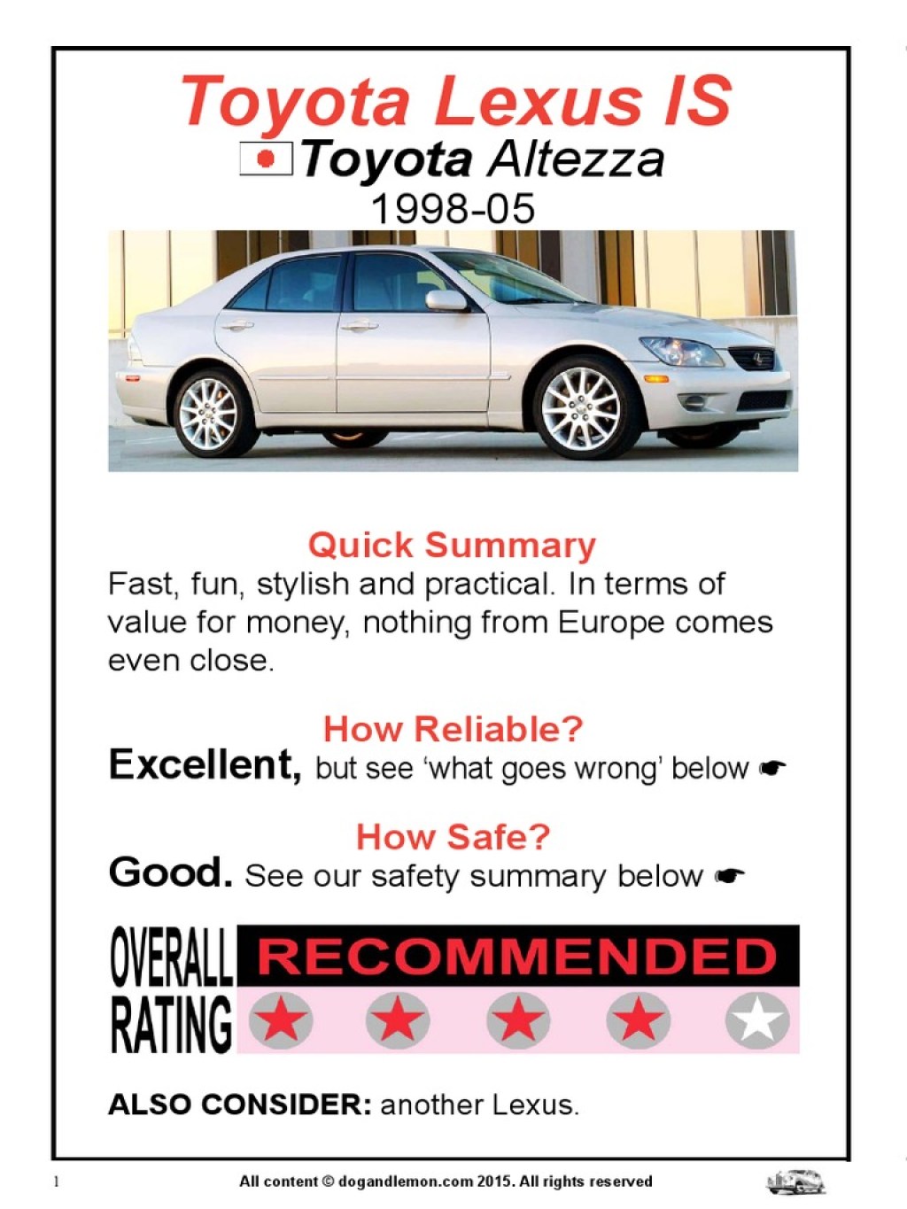 Picture of: Toyota Lexus Is Toyota Altezza –  PDF  Toyota  Lexus