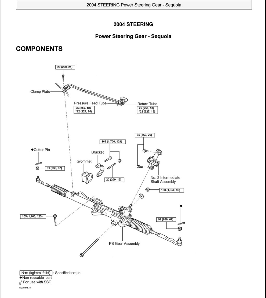 Picture of: Toyota Sequoia Service Repair Manual by  – Issuu