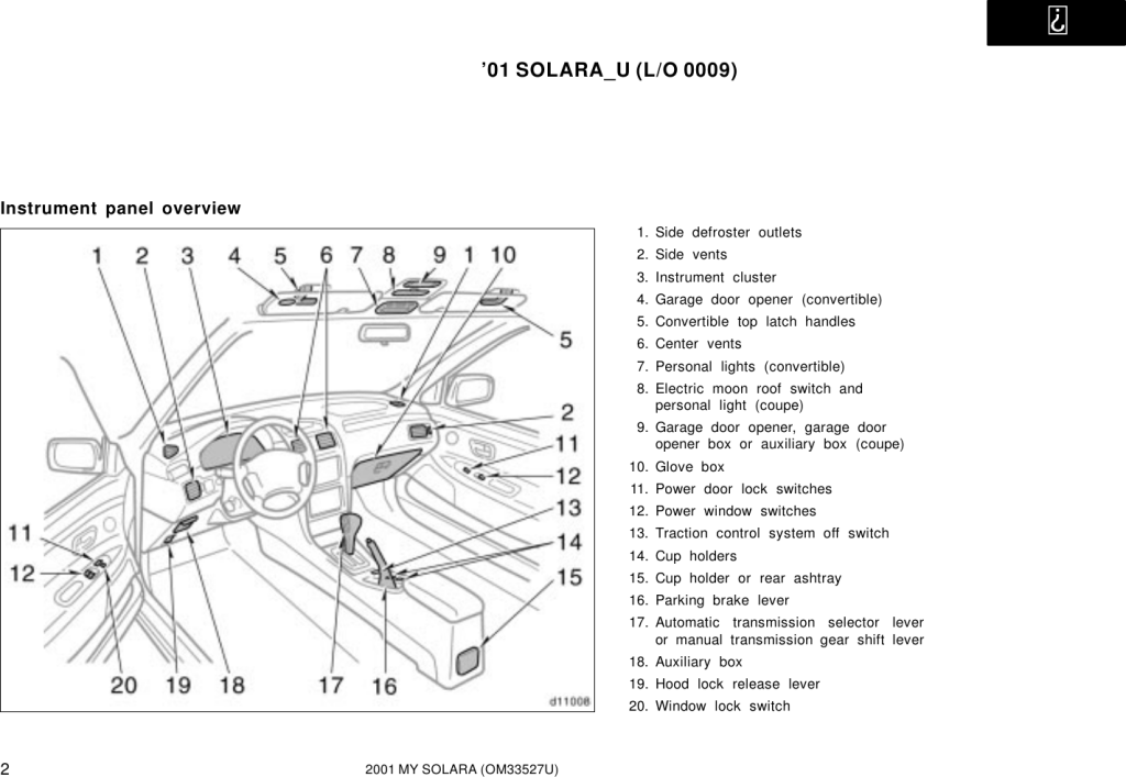 Picture of: Toyota  Solara Owners Manual