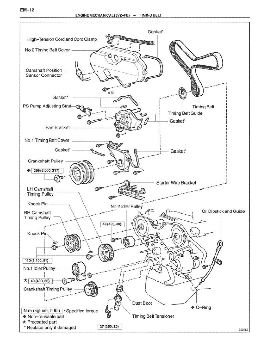 Picture of: Toyota Tacoma Shop Service Repair Manual Book Engine Drivetrain OEM